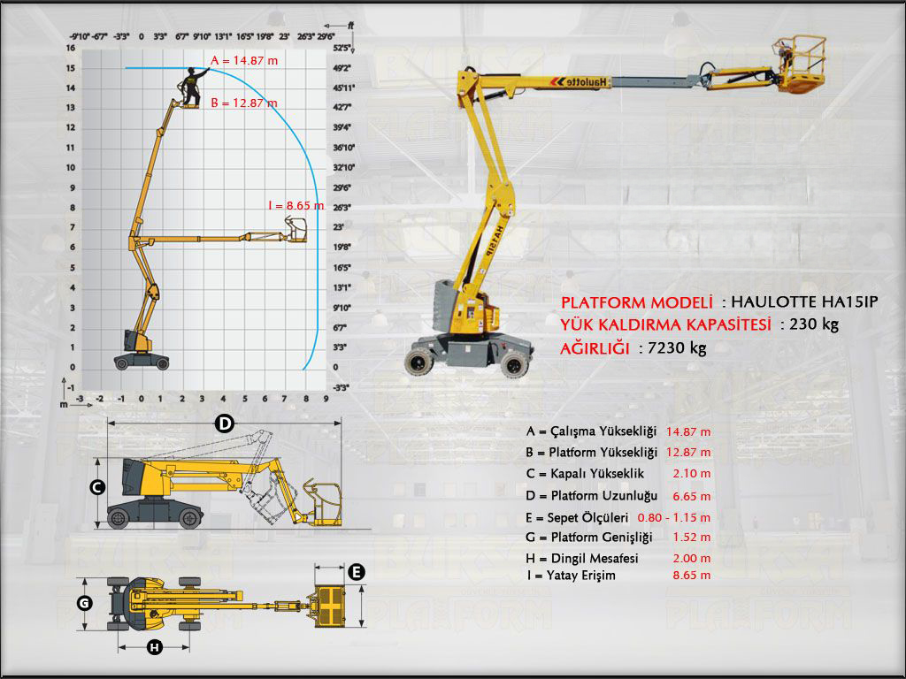 Akl Eklemli Manlift Platform 15 Metrelik